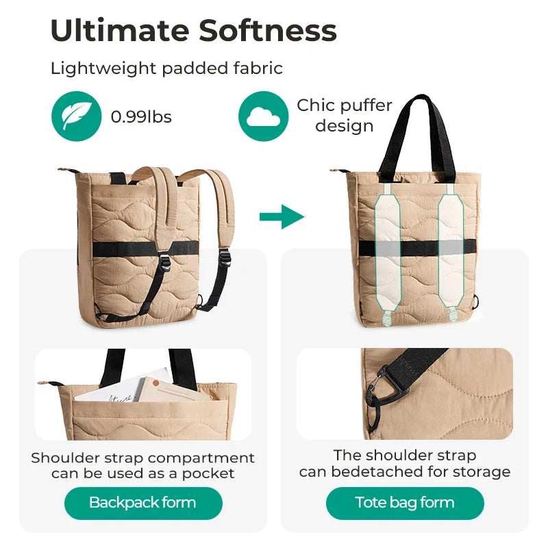 Sac Fourre-tout Étudiant Polyester Protection