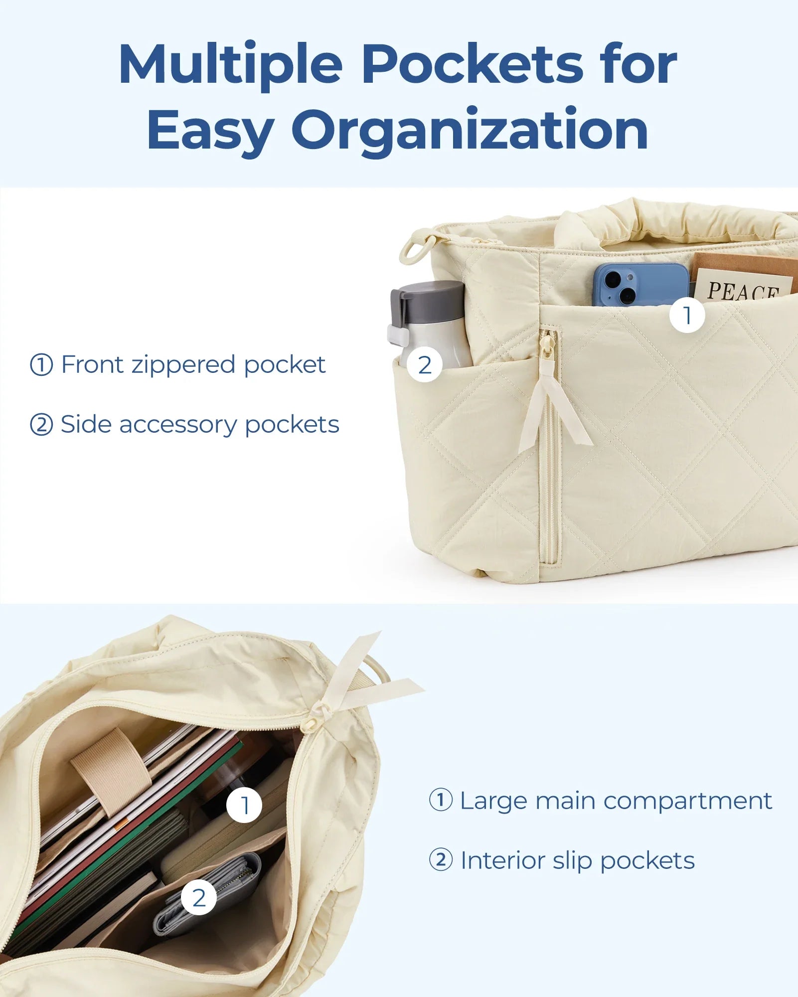 Sac Fourre-tout Commuting Poches Zippées Pratiques