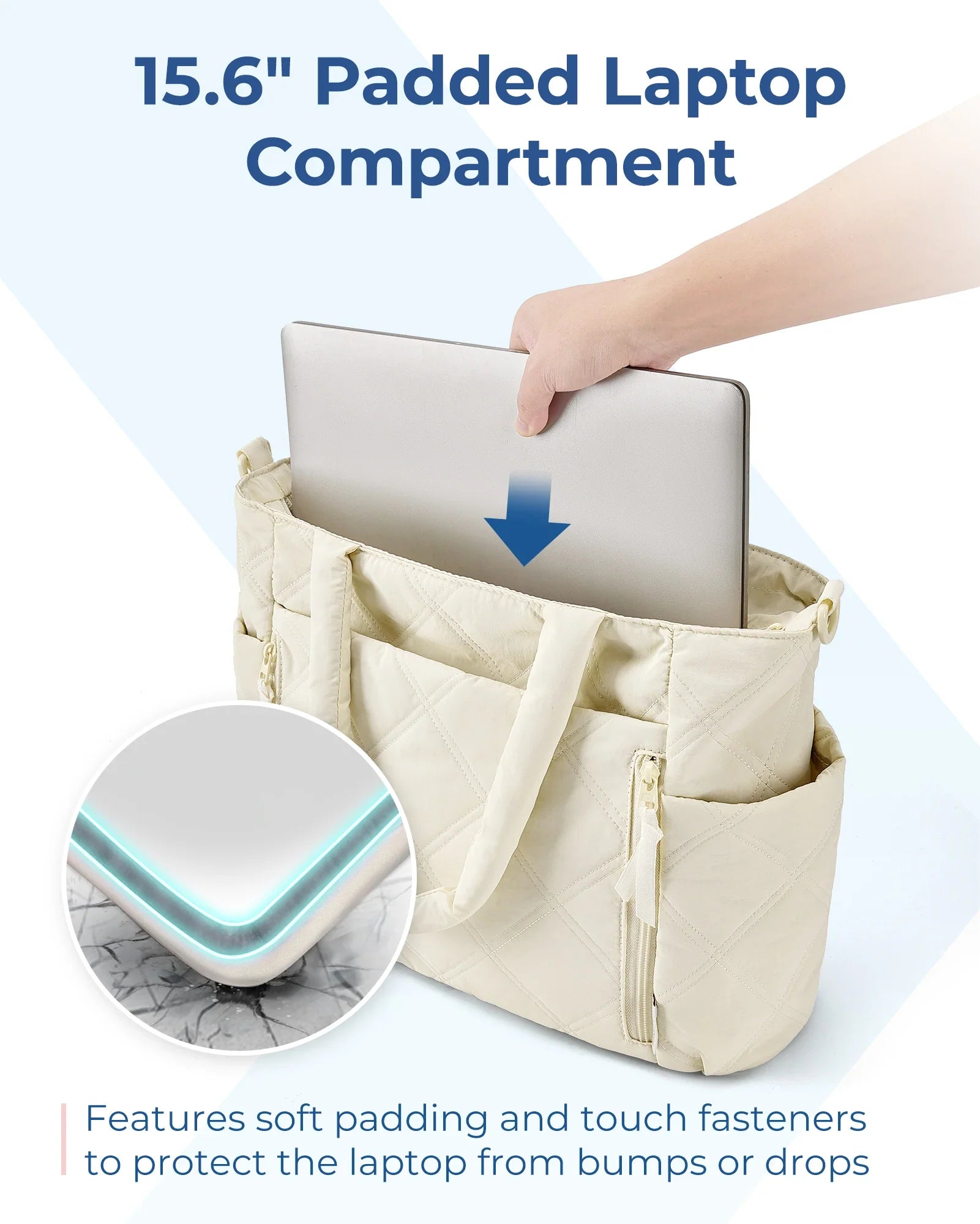 Sac Fourre-tout Commuting Poches Zippées Pratiques