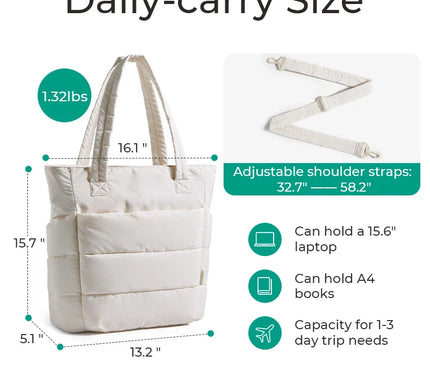 Sac Fourre-tout Voyage Bandoulière Imperméable