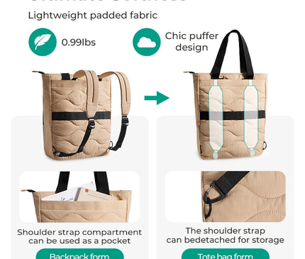 Sac Fourre-tout Étudiant Polyester Protection